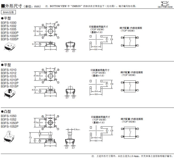 B3FS系列尺寸.png