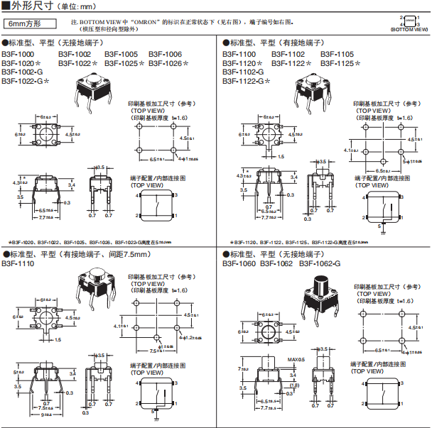 B3F系列尺寸.png