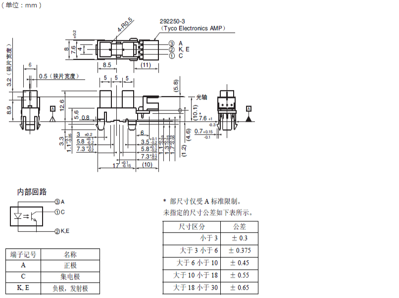 EE-SX1235A-P2尺寸