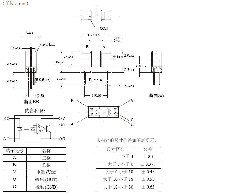 EE-SX3081尺寸