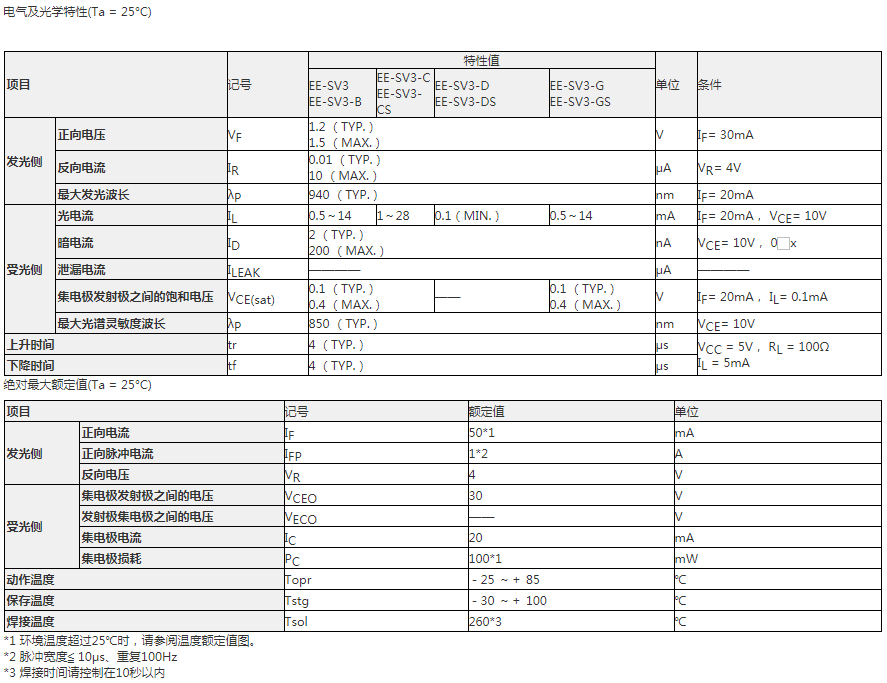 EE-SV3参数