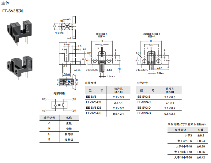 EE-SV3尺寸