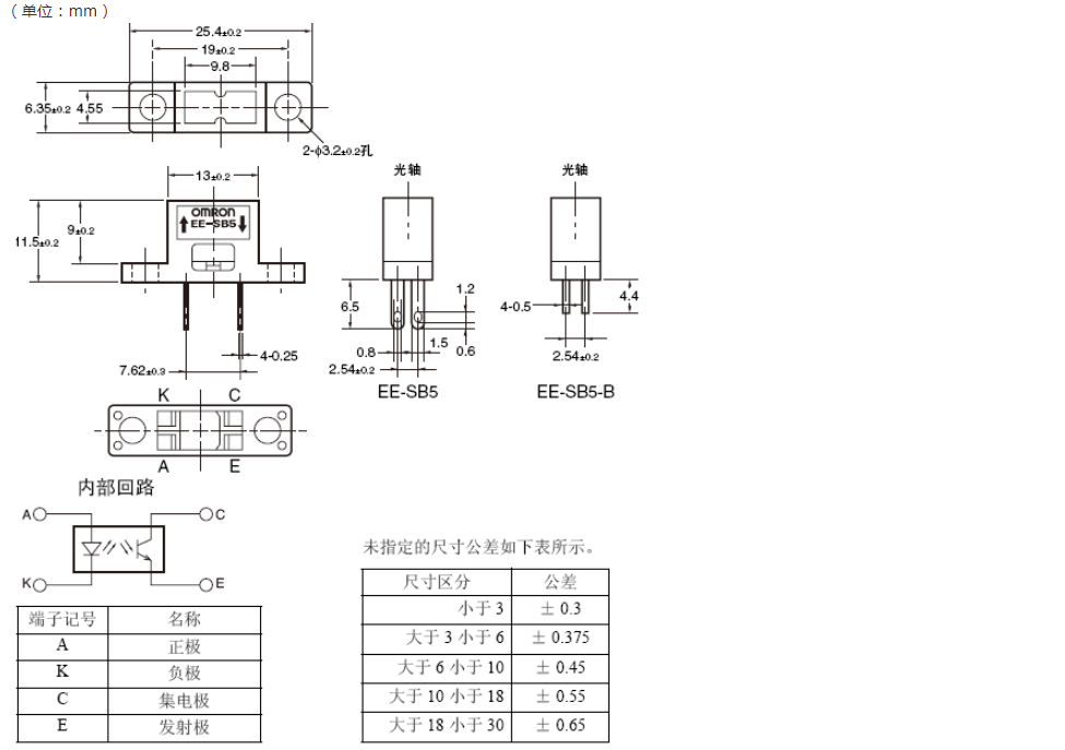 EE-SB5尺寸