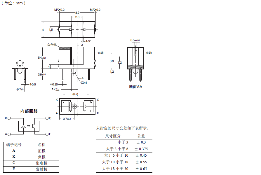 EE-SX1055尺寸