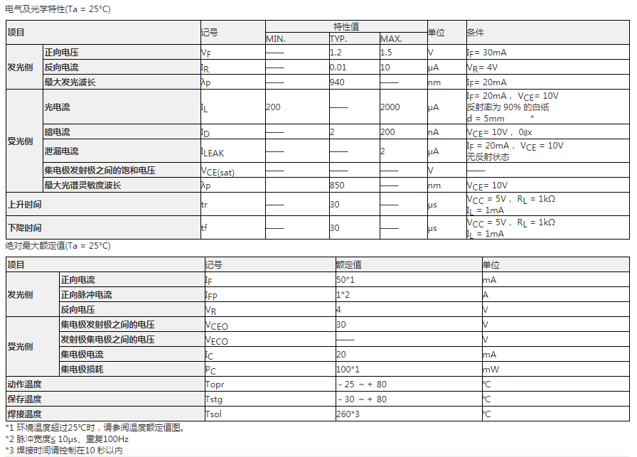 EE-SF5参数