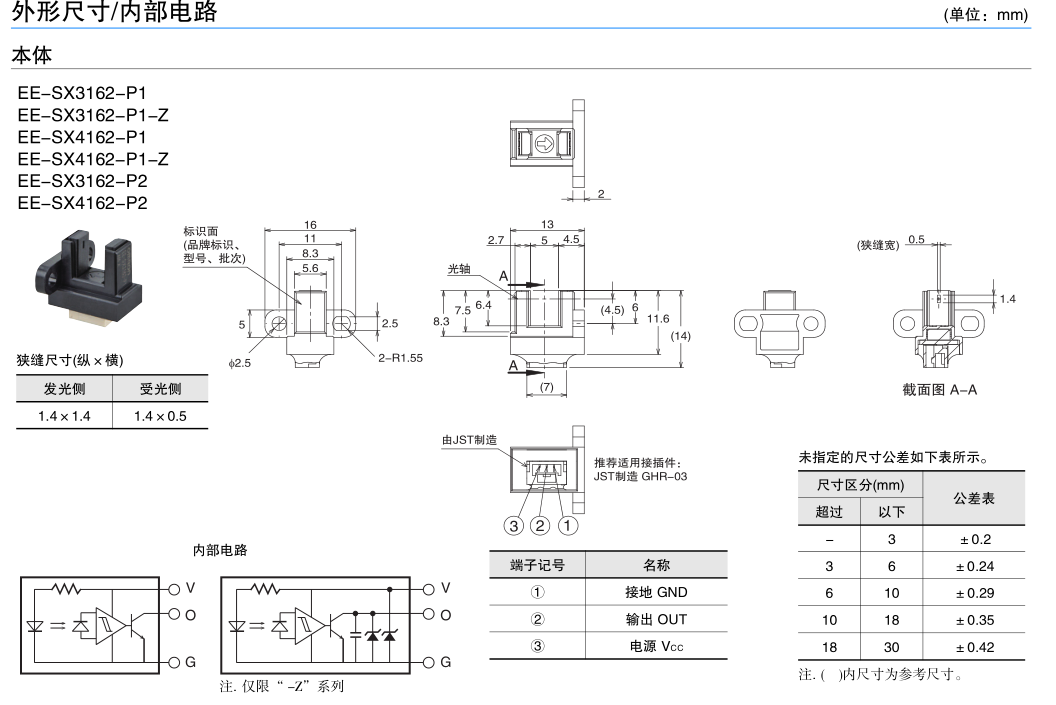 EE-SX3162-P2