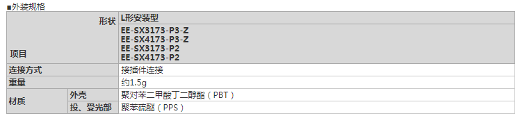 EE-SX3173-P2参数