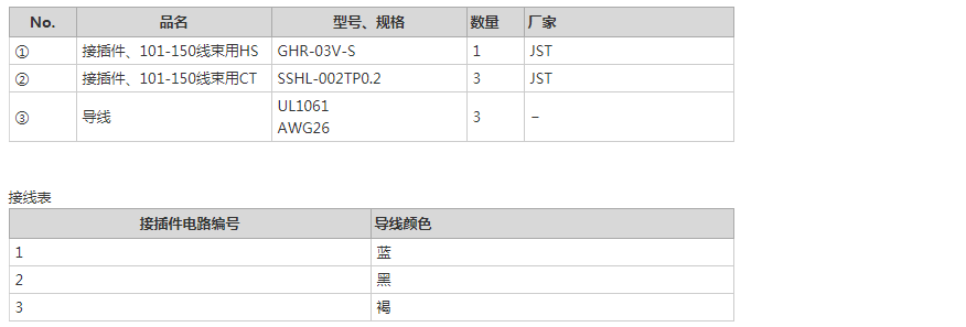 EE-SX3173-P2尺寸