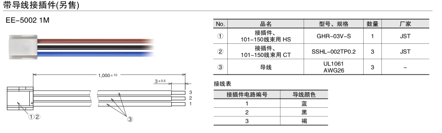  EE-SX4164-P2尺寸