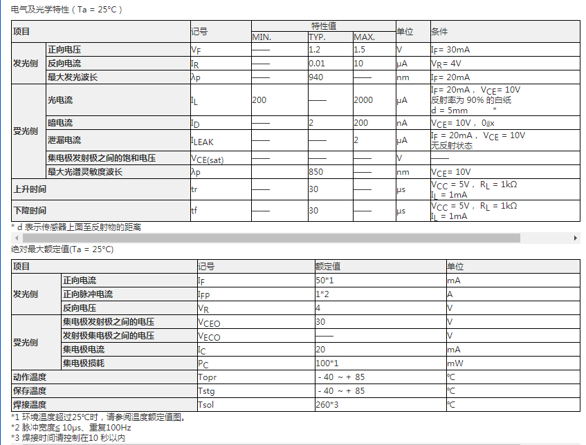 EE-SY110参数