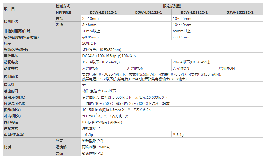 B5W-LB2112参数