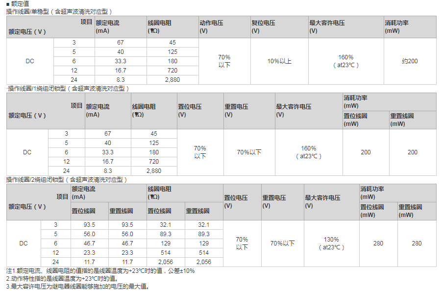 G6C-2114P-US参数