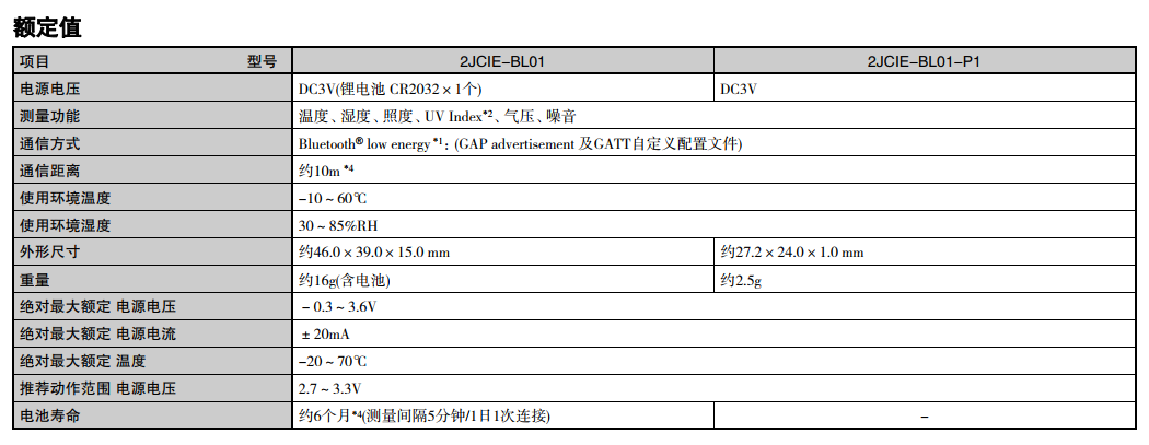 欧姆龙环境传感器2JCIE-BL01-P1参数