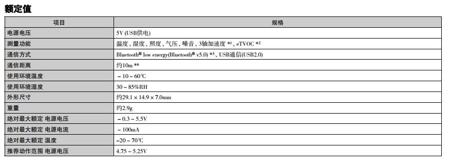 2JCIE-BU01参数