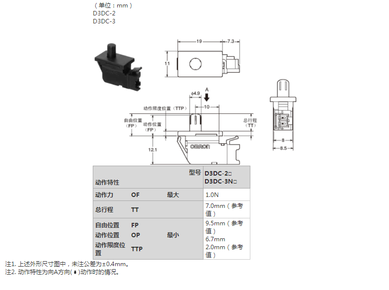 D3DC尺寸