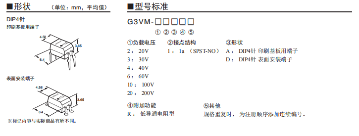 外形尺寸.png
