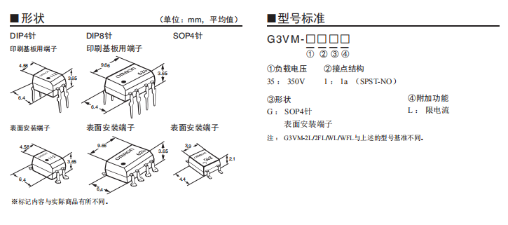 外形尺寸.png