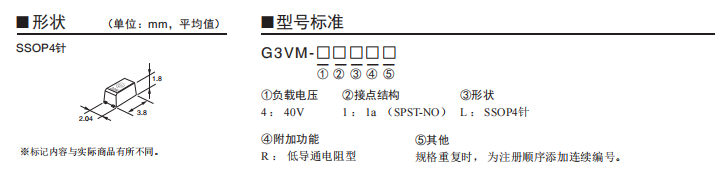 外形尺寸.png
