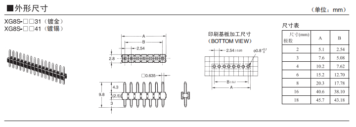 外形尺寸.png