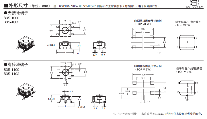 外形尺寸.png