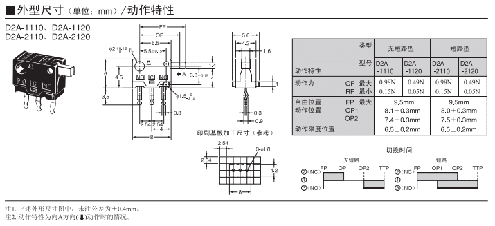 1658380030591584.png 外形尺寸.png