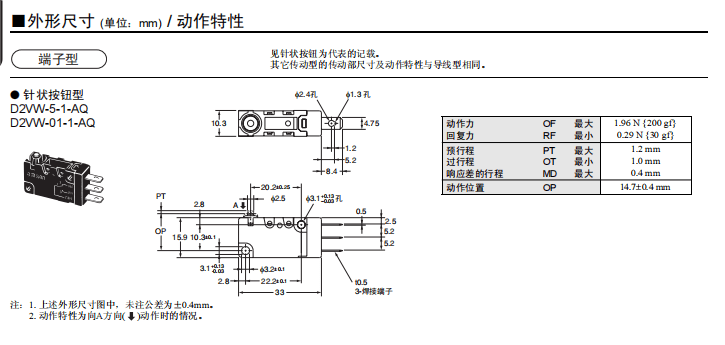 外形尺寸.png