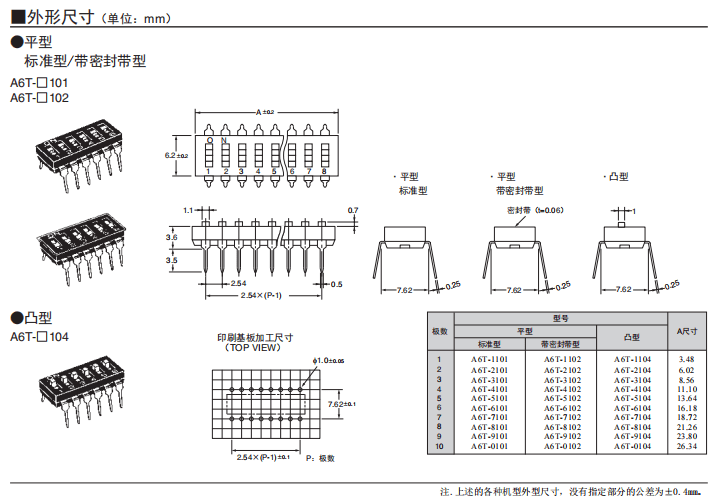 外形尺寸.png