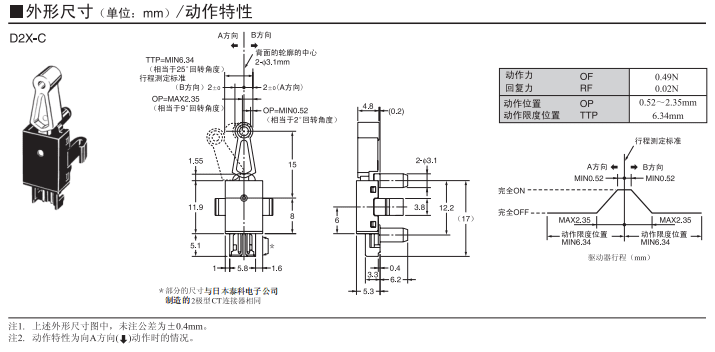 外形尺寸.png