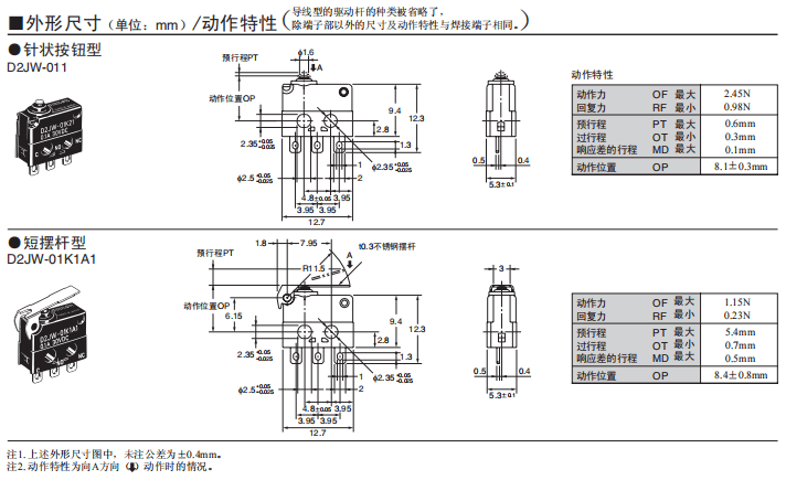 外形尺寸.png