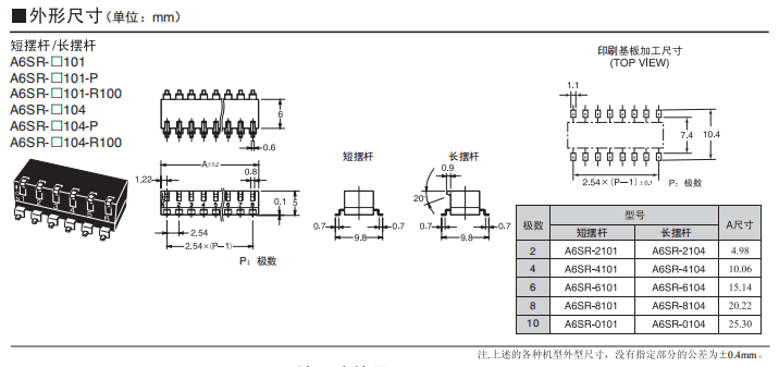 外形尺寸.png