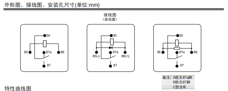 1659065112992464.png C1.png