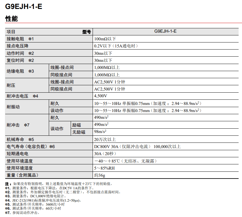 1755484729747708.png G9EJH-1-E 参数.png